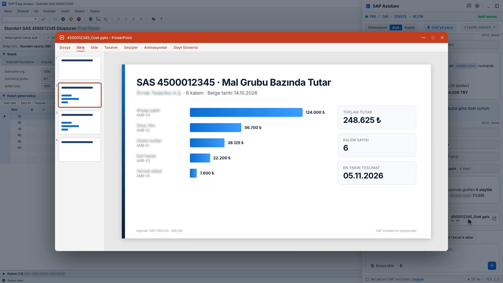 SAP Asistanı, ME23N kalemlerinden mal grubu bazında grafikli bir PowerPoint sunumu hazırlamış